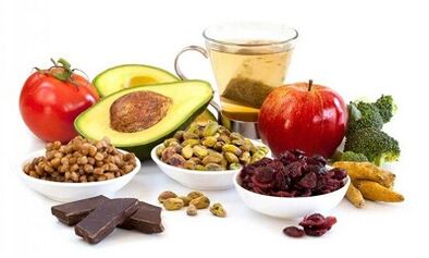Potential to improve food